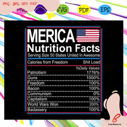 Merica nutrition facts,American Flag Svg, Fourth Of