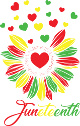 Juneteenth, Juneteenth sublimation png, Free ish, Black History svg png, juneteenth is my independenn