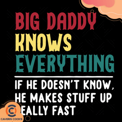 Big Daddy Knows Everything Svg FD210506LT15