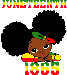 Juneteenth Baby Svg, Black pride Svg, Free-Ish Svg, Black Power svg, Black History Svg File Cut Digital Download