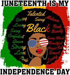 Juneteenth Day Svg, Black pride Svg, Free-Ish Svg, Black Power svg, Black History Svg File Cut Digital Download