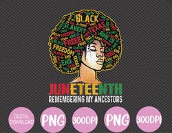Juneteenth Loc'd Hair Remembering My Ancestors Svg, Eps, Png, Dxf, Digital Download