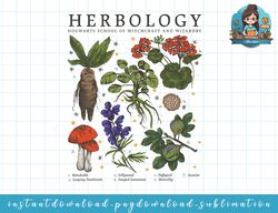 Harry Potter Herbology Plants png, sublimate, digital download