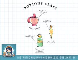 Harry Potter Potions Class Bottled Good Fortune png, sublimate, digital download
