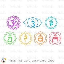 Chakras Svg, Chakras Printable, Chakras Clipart Png, Yoga Symbols Svg, Yoga Signs Svg, Clipart Png, Yoga Chakra