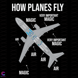 How Planes Fly Magic Svg, Trending Svg, Plane Svg, Pilot Svg, Aviation Svg, Aviation Gift, Funny Airplane Svg, Airplane