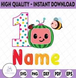 Cocomelon Personalized Family Birthday svg png, Cocomelon svg png, Cocomelon Birthday png Watermelon, Cocomelon Custom