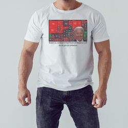 Biden Is Confident That Federal Reserve Shirt, Unisex Clothing, Shirt For Men Women, Graphic Design, Unisex Shirt