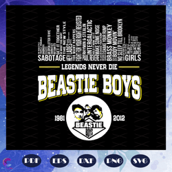 Legends Never Die Beastie Boys Svg, Beastie Boys Svg, Check Your Head, Hiphop, O