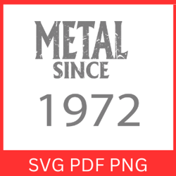 Metal Since 1972 Svg