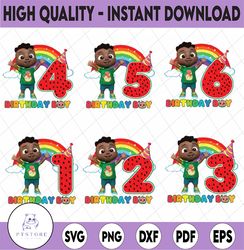 African American CocoMelon Birthday Number Png/ Cocomelon Birthday Boy Png/ 1st 2nd 3rd 4th Birthday Printable