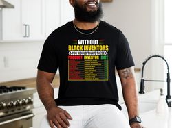 Black History Month T-Shirt, History Of Forgotten Black Inventors, Black History Month Gifts, Black Girl Magic Tees, Bla