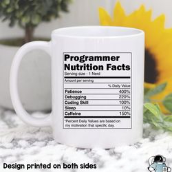 Computer Mug, Coding Coffee Mug, Programming Mug,
