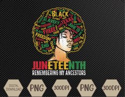 Juneteenth Loc'd Hair Remembering My Ancestors Svg, Eps, Png, Dxf, Digital Download
