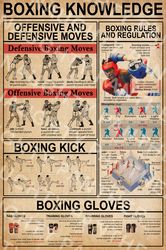 boxing knowledge poster, boxing vintage poster digital download