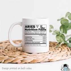 Aries Zodiac Coffee Mug  Astrology Sign Horoscope Birthday Gift  Astrological Nutrition Facts