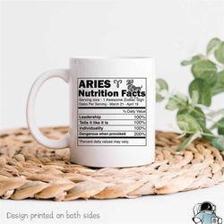 Aries Coffee Mug Aries Zodiac Mug Aries Gift Aries Birthday Gift Aries Zodiac Sign Aries Astrology Gift Aries Horoscope