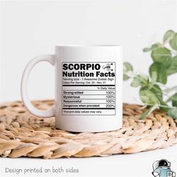 Scorpio Coffee Mug, Scorpio Zodiac Mug, Scorpio Gift, Scorpio Birthday Gift, Scorpio Zodiac Sign, Scorpio Astrology Gift