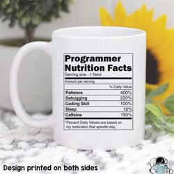 Computer Mug, Coding Coffee Mug, Programming Mug, Computer Science Gift, Programming Gift, Computer Coding, Coder Gift,
