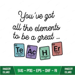 Teacher Elements Svg, Science Teacher Svg, Chemical Symbols Svg, Science Lover Svg, Chemical Elements Svg, Cricut Design