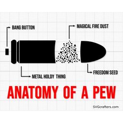 anatomy of a pew svg, pew pew svg, gun svg, triggernometry svg, military svg, pistol svg, guns svg - Printable, Cricut &