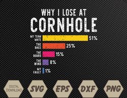 Why I Lose At Cornhole Svg, Eps, Png, Dxf, Digital Download