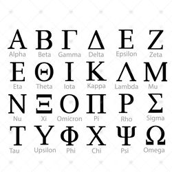 Greek Alphabet SVG, Sorority Letters svg, Greek Letters svg, Sorority