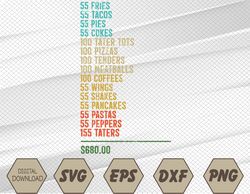 55 Burgers 55 Fries Retro VIntage Svg, Eps, Png, Dxf, Digital Download