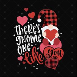 Theres gnome one like you SVG Files For Silhouette, Files For Cricut, SVG, DXF, EPS, PNG Instant Download