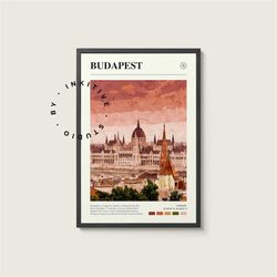 Budapest Poster - Hungary - Digital Watercolor Photo, Painted Travel Print, Framed Travel Photo, Wall Art, Home Decor, T