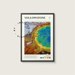Yellowstone Poster - National Park - Digital Watercolor Photo, Painted Travel Print, Framed Travel Photo, Wall Art, Home