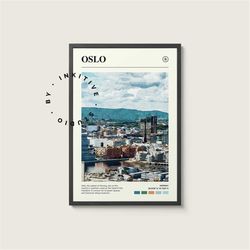 Oslo Poster - Norway - Digital Watercolor Photo, Painted Travel Print, Framed Travel Photo, Wall Art, Home Decor, Travel