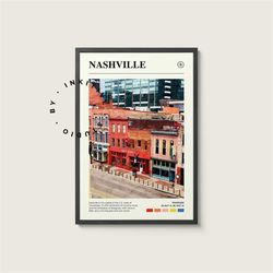 Nashville Poster - Tennessee - Digital Watercolor Photo, Painted Travel Print, Framed Travel Photo, Wall Art, Home Decor