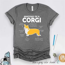 corgi shirt, corgi gift, dog owner gift, dog t-shirt, corgi owner, funny corgi tee, corgi lover, anatomy of a corgi dog