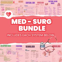 Med-Surg Notes Bundle - Study Guide For Nursing Students