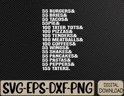 55 Burgers 55 Fries I Think You Should Leave Svg, Eps, Png, Dxf, Digital Download