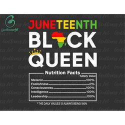 Nutritional Facts Juneteenth 1865 Black Queen Svg, Black Live Matter Svg, African American Svg, Melanin Svg, Black Histo