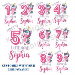 Personalized Unicorn Birthday Svg Png Jpg |  Personalized birthday digital file | Unicorn birthday | Birthday girl svg |