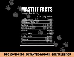 English Mastiff Owner Dog Lover Mastiff Facts Mastiff  png, sublimation copy