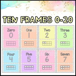 Classroom Number Posters with Ten Frames 0-20 | Pastel Classroom Decor | Classroom Number Display | Elementary Classroom