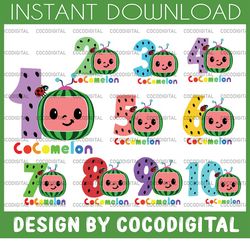 Cocomelon Personalized Ages Birthday Svg, Cocomelon Brithday Png,Cocomelon Family Birthday Svg, Watermelon Only Png, Coc