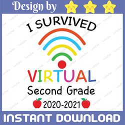 I Survived Virtual Second Grade End of Year Distance Learning, Day of School 2021, Virtual School Svg Png Dxf Eps,File
