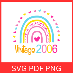 Vintage 2006 Retro Svg | VINTAGE 2006 SVG DESIGN | Vintage 2006 Sublimation Designs | Printable Art | Digital Download