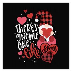 Theres gnome one like you SVG Files For Silhouette, Files For Cricut, SVG, DXF, EPS, PNG Instant Download