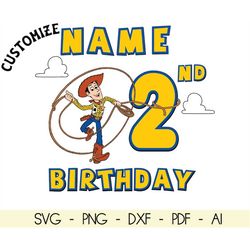 Toy Story Birthday Boy SVG t shirt Bundle | Toy Story svg, Toy Story png, Birthday Boy svg Cricut, Birthday Boy png,Toy