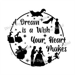 A Dream is a Wish Your Heart Makes Cinderella Walt Dis ney World WDW Disneyland Shirt Word Bubble SVG File for Vinyl Mac