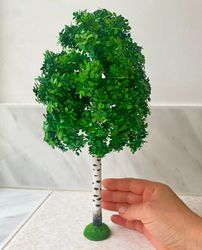 TUTORIAL. Video tutorial on creating a puppet tree. 1:12