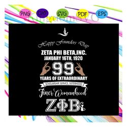 Happy founders day zeta phi beta , zeta svg, 1920 zeta phi beta, Zeta Phi beta svg, Z phi B, zeta shirt, zeta sorority,