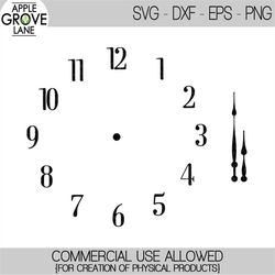 Clock Face Svg - Clock Svg - Clock Hands Svg - Clock Template - Roman Numerals Clock Svg - Roman Numerals - Clock Stenci