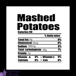 Mashed Potatoes Svg, Trending Svg, Nutrition Facts Svg, Thanksgiving Christmas Svg, Potatoes Svg, Calories Svg